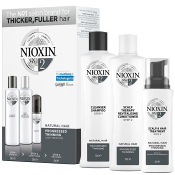 Nioxin Kit 2