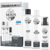 Nioxin Kit 2