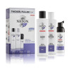 NIOXIN Kit 6